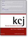 Korean Circulation Journal杂志封面